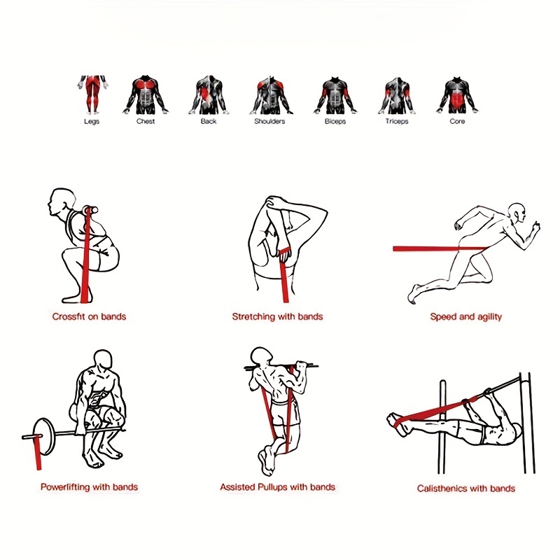 Faixa elástica de exercício de - Sports Equipment Used avaliação e preço