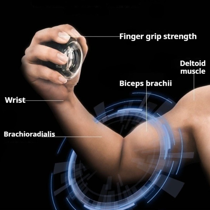 Bola de Pulso Gyro com Autoiní - Sports Equipment That Starts With A avaliação e preço